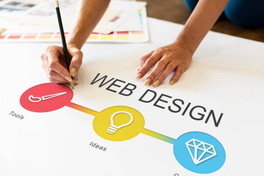 Affordable Web Design Services in Perth